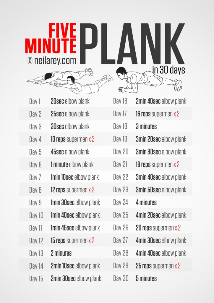 five-minute-plank-challenge
