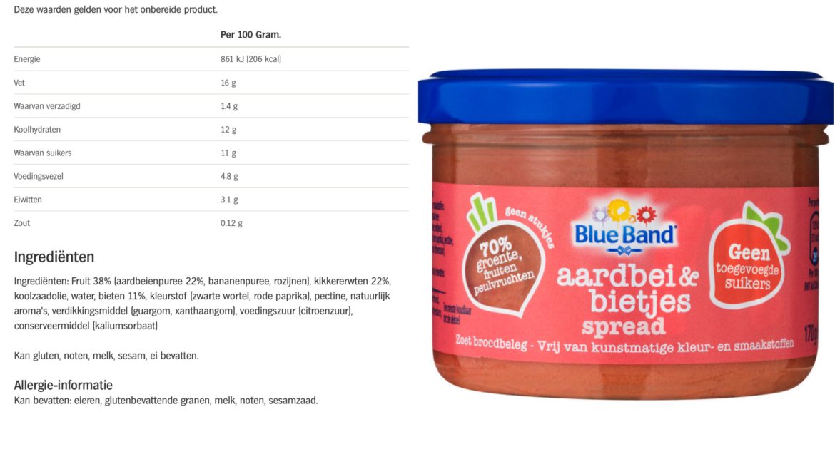 Hoe Gezond Zijn De Blue Band Fruit Groente Spreads Echt Fitbeauty