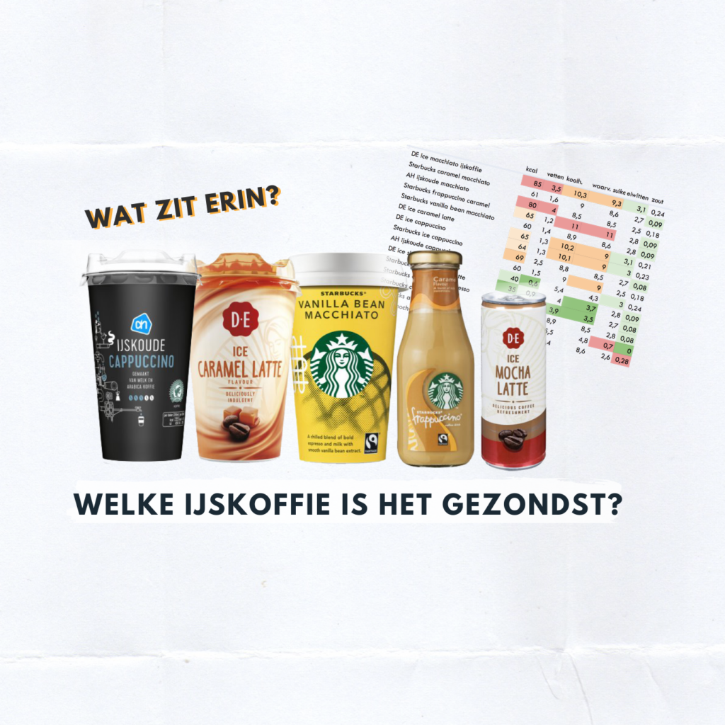 Welke ijskoffie is het gezondst? Wat zit erin? Fitbeauty Welke ijskoffie is het gezondst? Wat zit erin? Fitbeauty