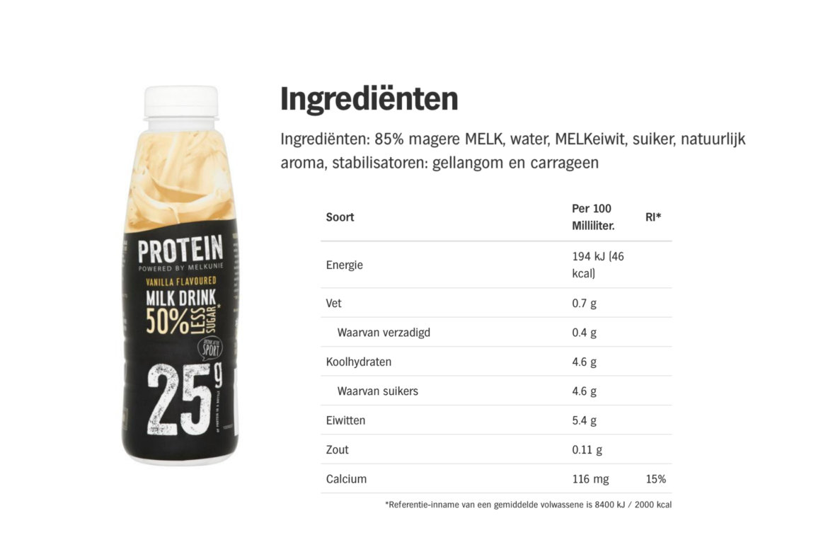 Wat zit er in Melkunie Protein producten & IS HET GEZOND? | Fitbeauty